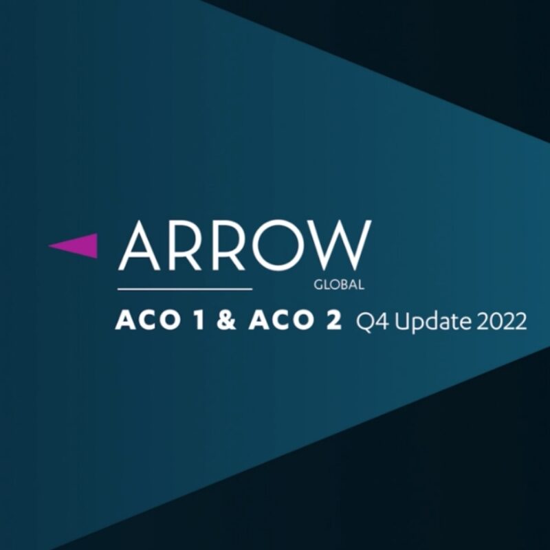 ACO I & ACO II Q4 Update 2022