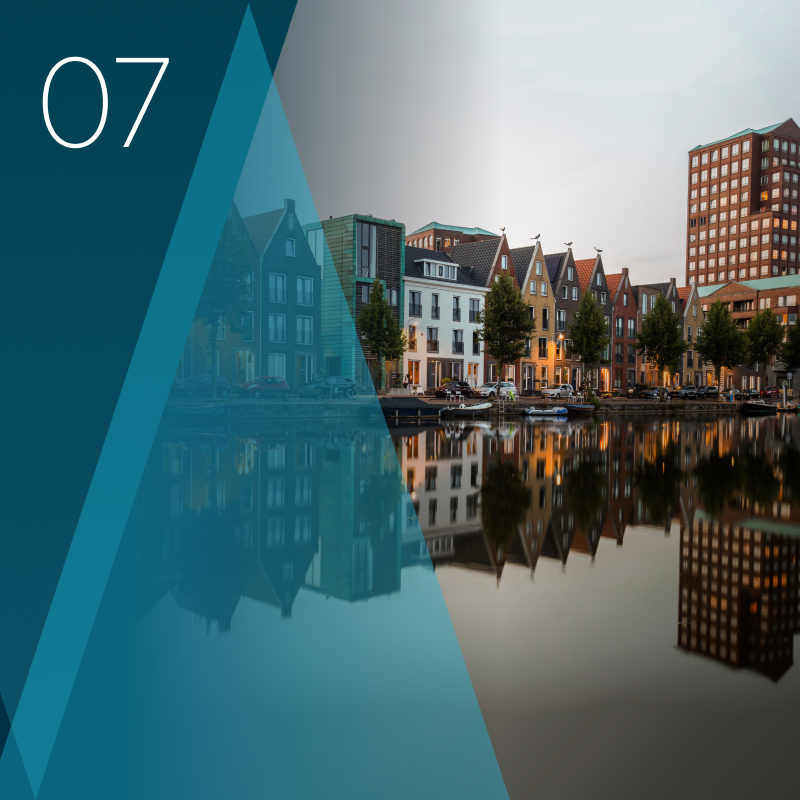 Country Deep Dive – Netherlands